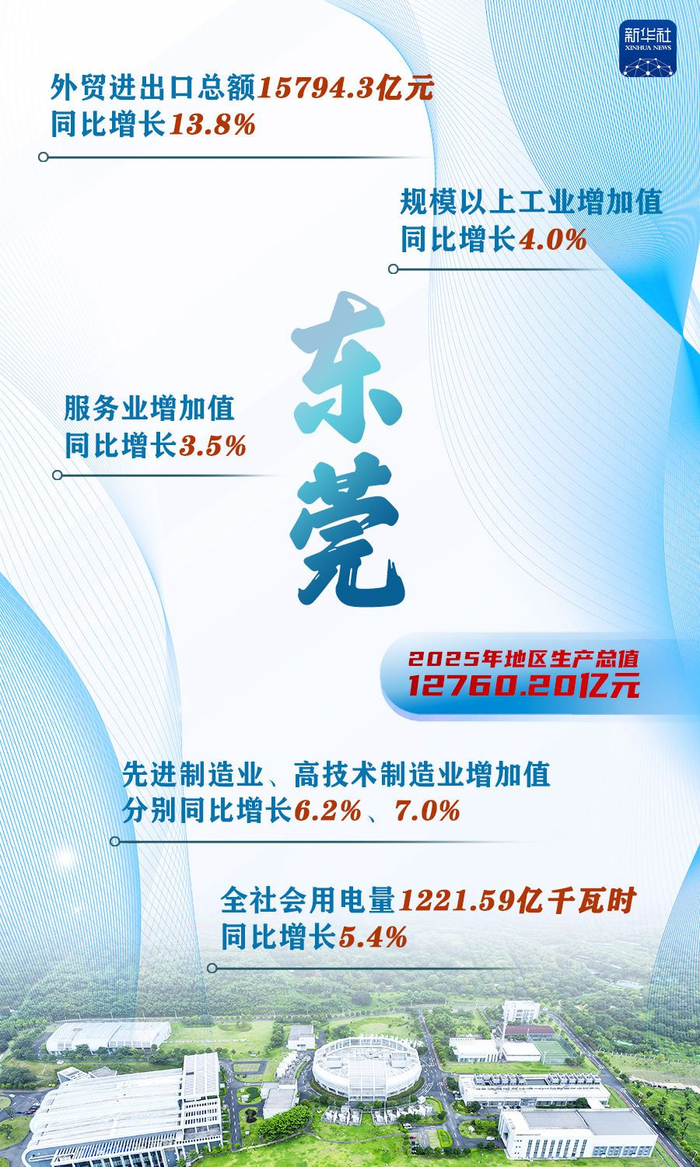 编辑：王瑜