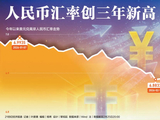 人民币汇率创三年新高