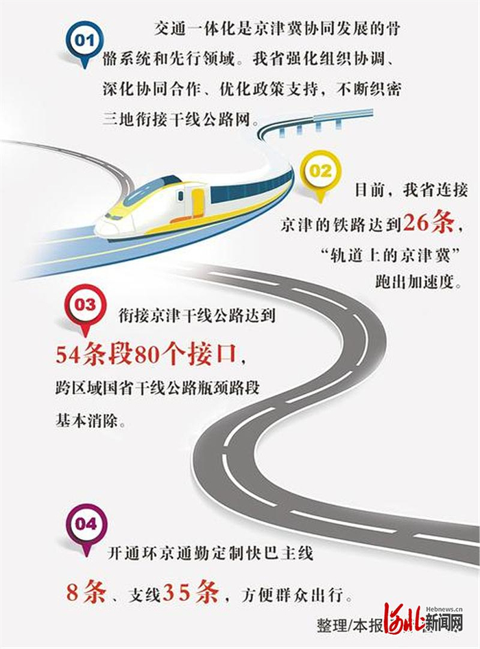 制图/喻 萍