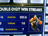 本赛季几胜？马刺上一次10+连胜的赛季豪取67胜&队史最佳