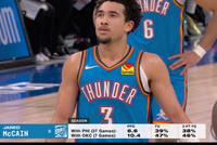 人挪活？转播方晒麦凯恩交易前后数据对比：得分、命中率明显提升