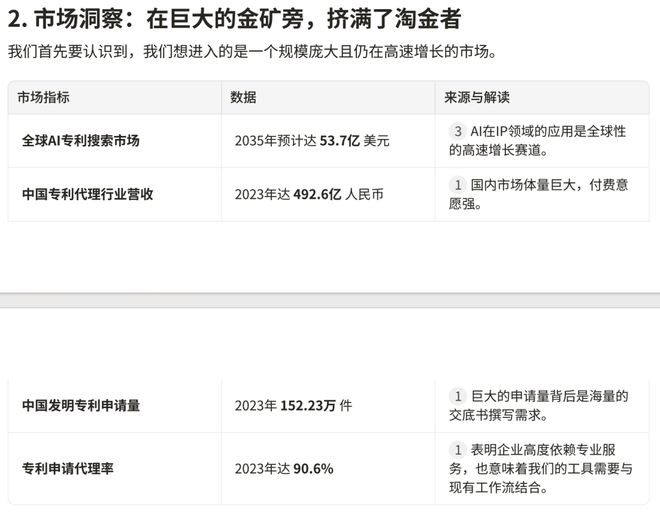Manus 的研究报告｜图片来源：Manus