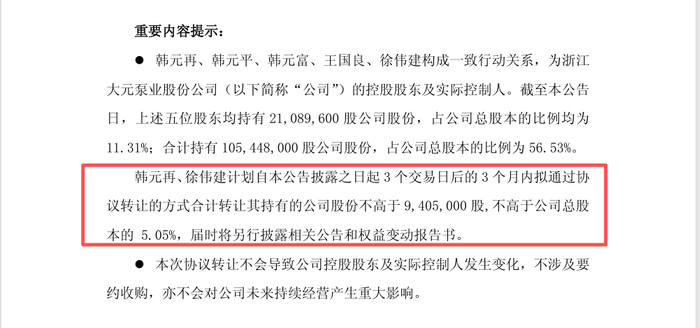 来源：公司公告