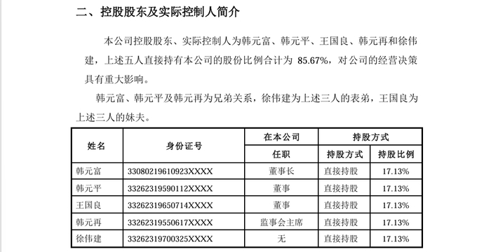 来源：公司2017年招股说明书