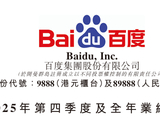 百度：去年少赚76.5%，AI新业务的营收突破400亿