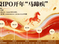 港股IPO开年“马蹄疾”