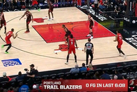 突然哑火！开拓者6分钟没有运动战进球 公牛追到3分分差