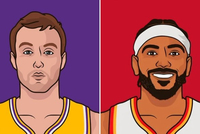 交易后数据对比：肯纳德9.6分+命中率66% 文森特5.3分+33%