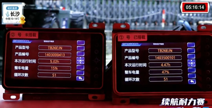 ▲测试时长为5小时16分时,测试结果: