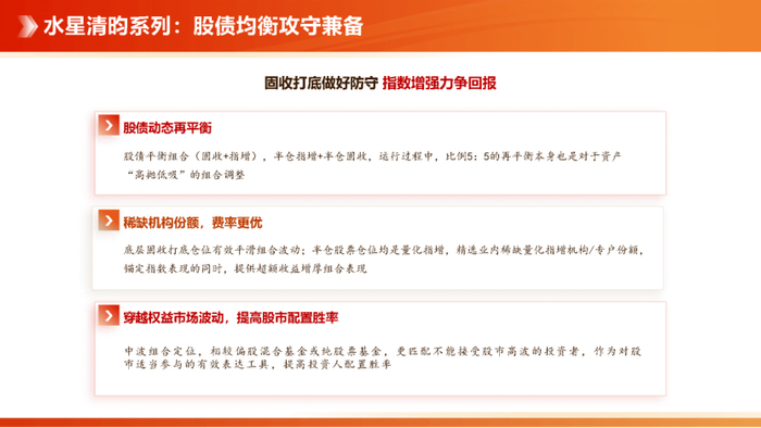 数据来源：水星清溪&清昀