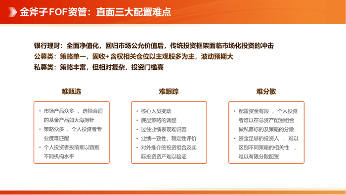 数据来源：水星清溪&清昀