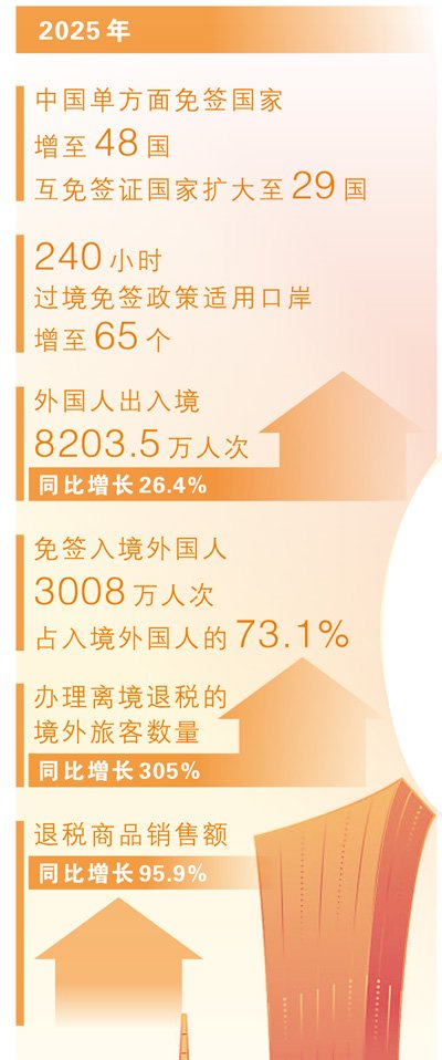 　　数据来源：国家税务总局