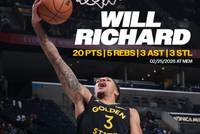 理查德单场至少21分5板6助3断 2012年克莱后勇士首位新秀！