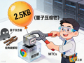 数据压缩至 1/40：谷歌创新算法打造抗量子 HTTPS 证书，Chrome 浏览器已实装