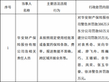 华安财险遭监管重罚！总罚金额高达565万，多位管理人员一并受罚