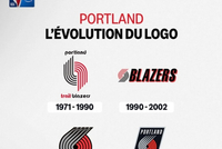 波特兰开拓者历代Logo演变史！6个时期哪一个更好看？