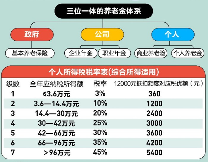 图源：21世纪经济报道  
