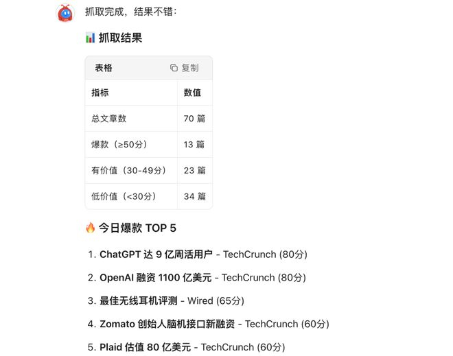 Kimi Claw 自动抓取结果｜图片来源：极客公园
