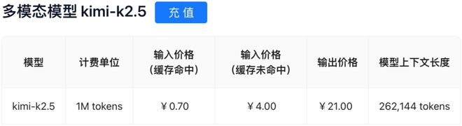 图源：Kimi产品文档