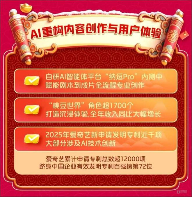 图片来源：爱奇艺