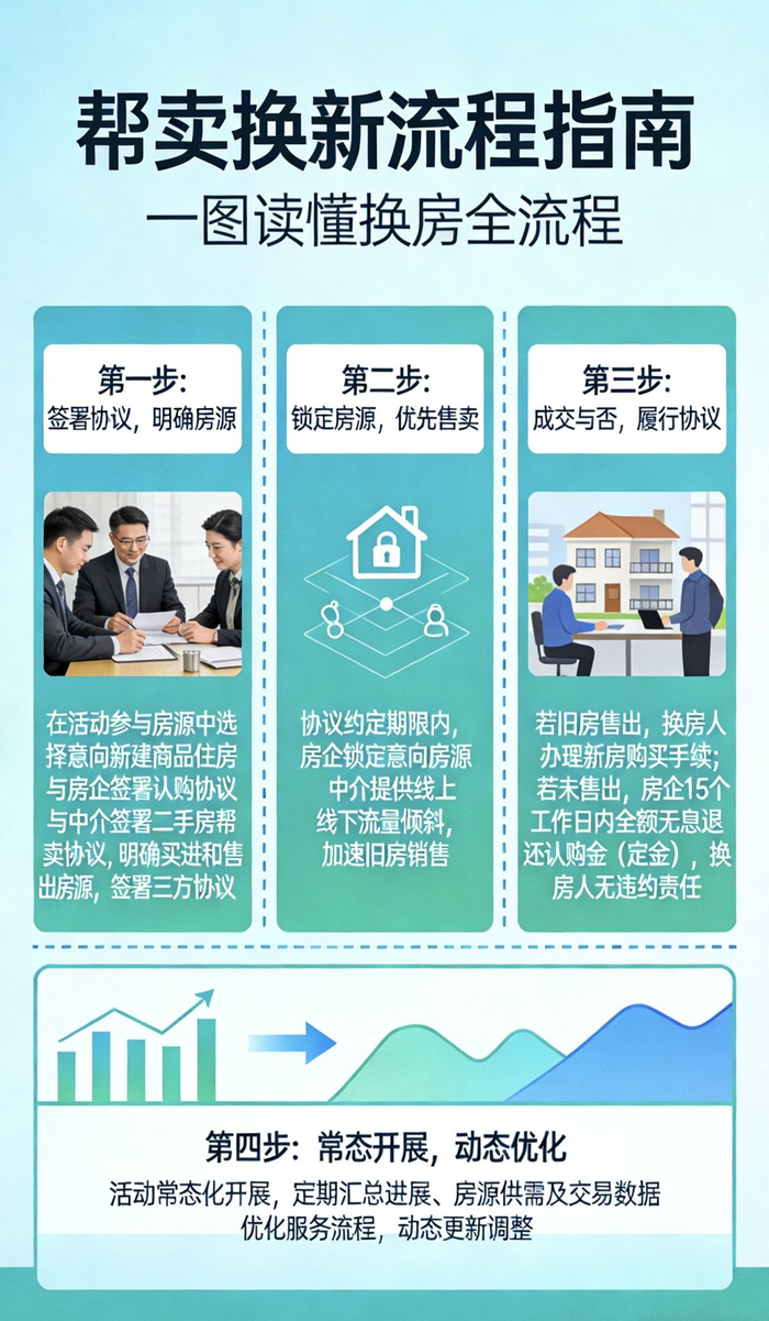 制图：冯瑄