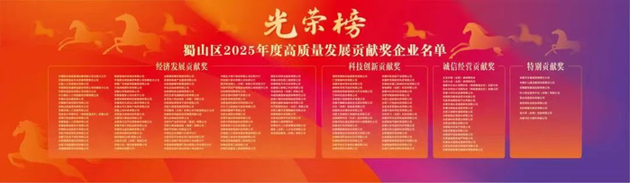 蜀山区2025年度高质量发展贡献奖企业名单（葛庆钊 摄）