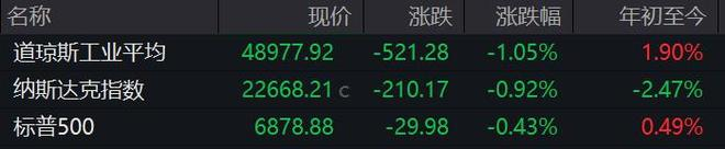 Wind截图