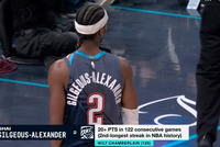 复出继续！亚历山大连续122场20+ 距NBA历史纪录仅差4场！