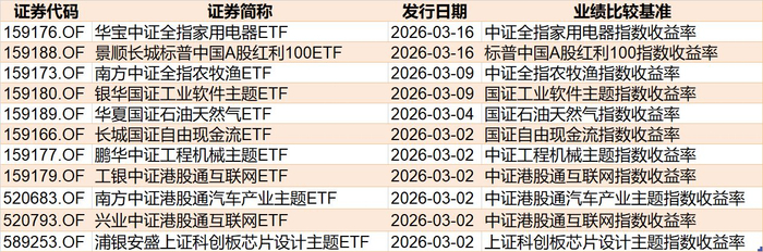 封面图片来源：每日经济新闻
