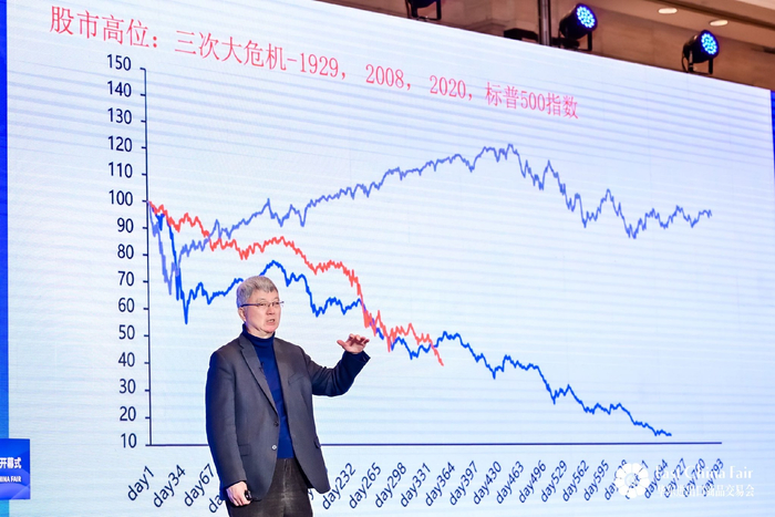 图为中国人民银行原副行长、国际货币基金组织原副总裁朱民发言