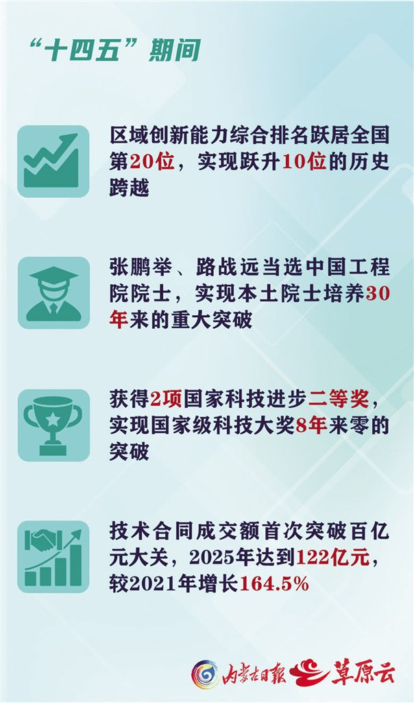 （海报设计：庄圆）