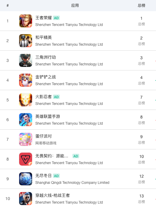综合自：南方都市报、深圳大件事