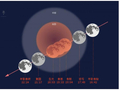 元宵夜邂逅月全食，北京可观“带食月升”