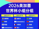 伊朗男足或无缘2026美加墨世界杯，中国男足有望递补？想啥呢