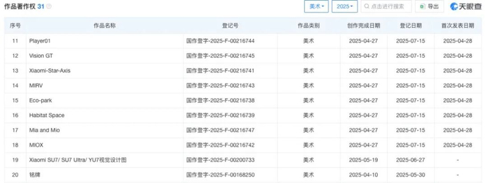 图片来源：天眼查
