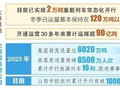铁龙连通途 物畅兴三晋——中国铁路太原局集团有限公司释放运输效能服务山西转型