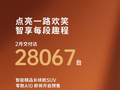 年度目标冲刺100万台！零跑汽车2月交付28067台