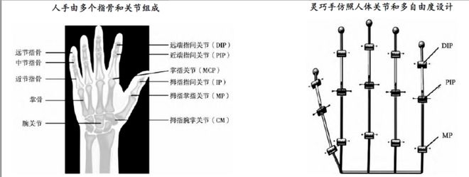 相关示意图