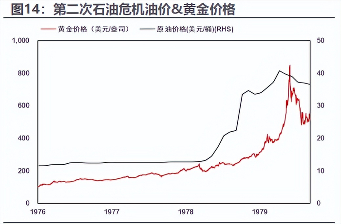 　　资料来源：国联民生证券研究所