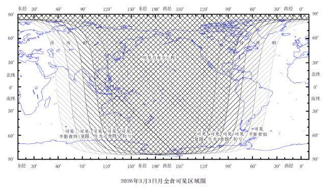 2026年3月3日月全食概况 来源：中国科学院紫金山天文台