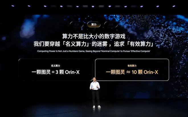 ▲刘先明强调追求有效算力