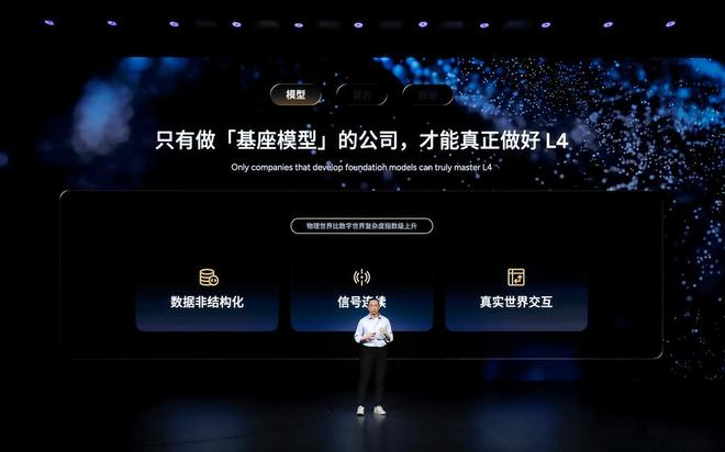 ▲刘先明谈基座模型和L4关系