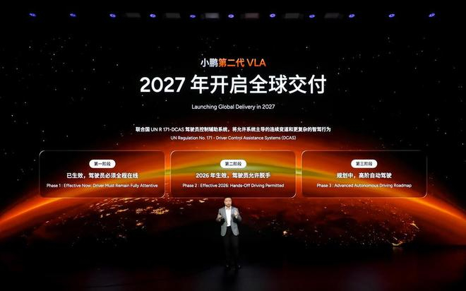 ▲小鹏第二代VLA 2027年全球交付
