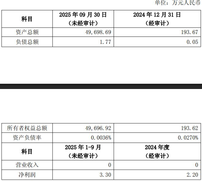 图片来源：紫燕食品公告