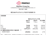 MiniMax上市后首份财报：年内亏损18.72亿美元，毛利大增437%