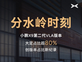 小鹏汽车公布“分水岭时刻”：小鹏 X9 第二代 VLA 版本大定占比超 8 成，刷新占比新纪录