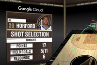 老将续命！霍福德空位三分命中 帮助勇士止住颓势