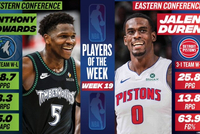 周最佳：华子场均28.7分 杜伦场均25.8分13.8板&amp;投篮命中率63.9%