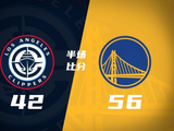 半场战报-勇士56-42领先快船 波杰姆斯基20分 加兰首秀5分3失误