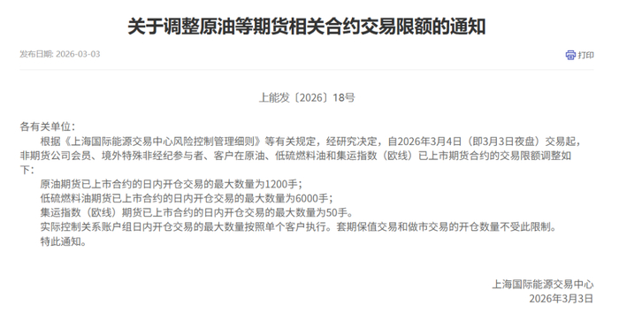 图片来源：上期能源网站